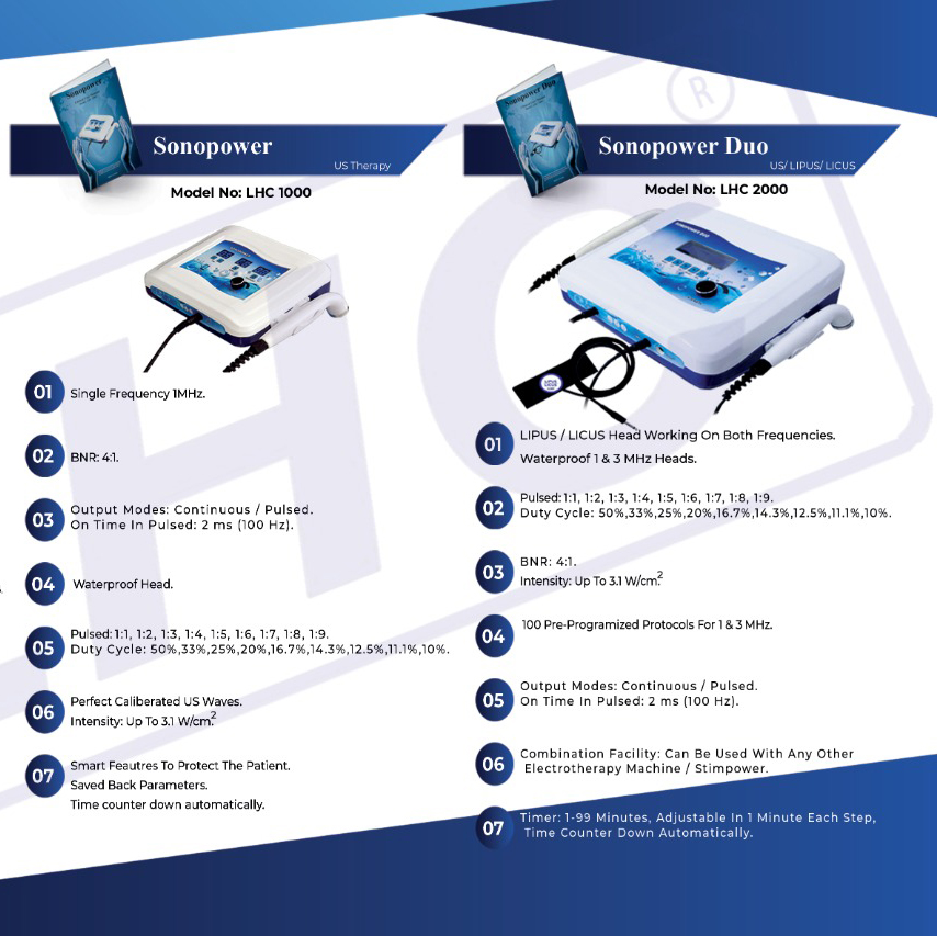  ULTRASOUND THERAPY DEVICES 